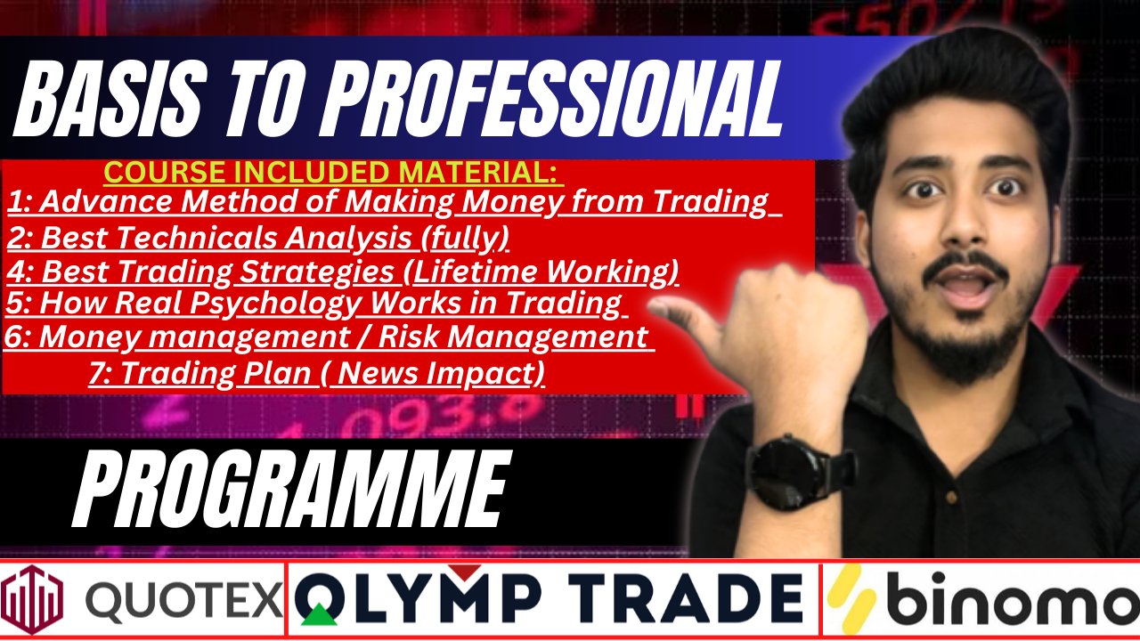 BINARY AND FOREX TRADING COURSE (ALL INCLUDED) (BREIFLY EXPLAIN)